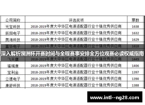 深入解析澳洲杯开赛时间与全程赛事安排全方位观赛必读权威指南