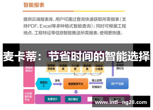 麦卡蒂：节省时间的智能选择