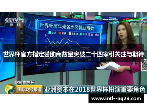 世界杯官方指定赞助商数量突破二十四家引关注与期待