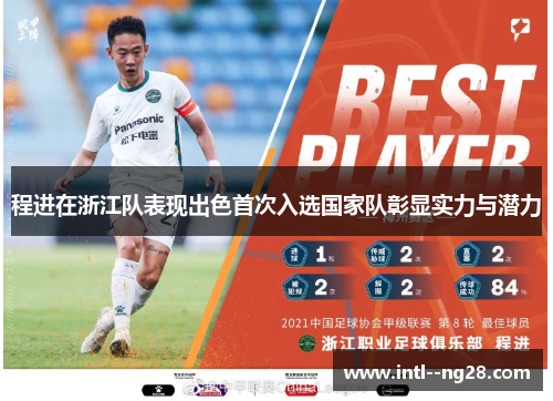 程进在浙江队表现出色首次入选国家队彰显实力与潜力