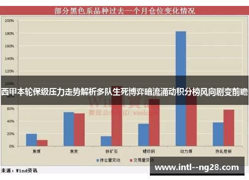 西甲本轮保级压力走势解析多队生死博弈暗流涌动积分榜风向剧变前瞻